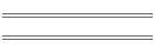Clans